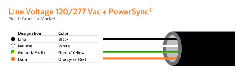 Line Voltage + PowerSync.jpg