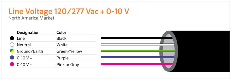 Line Voltage + 0-10 V.jpg